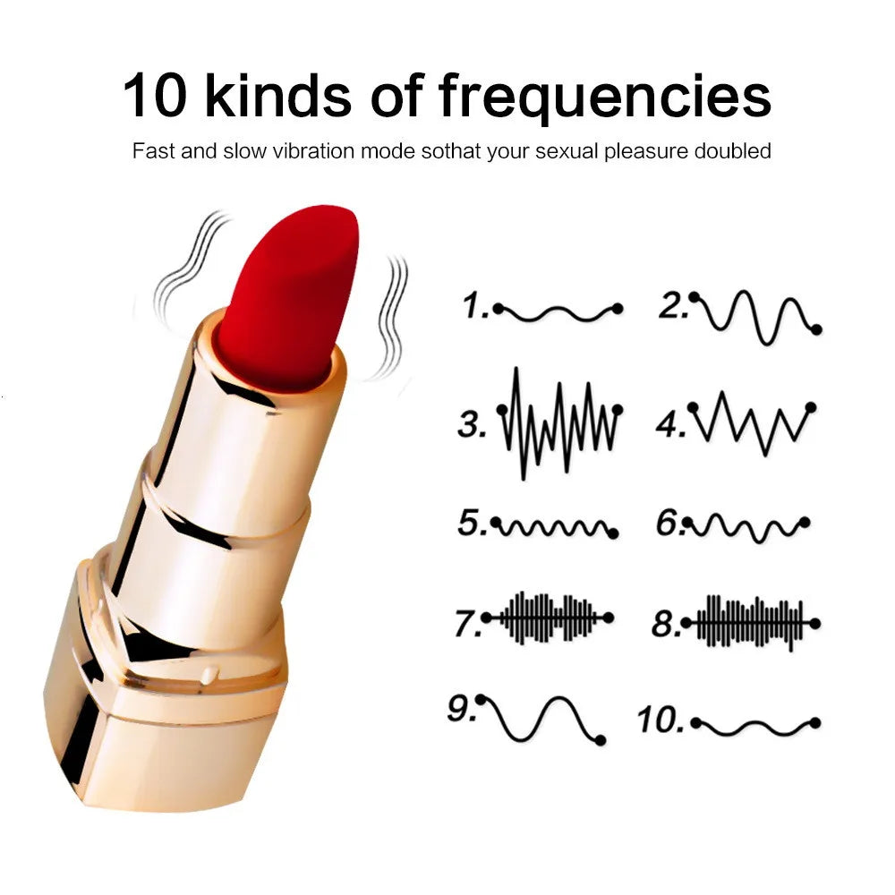 LustBeauty - Lipstick Egg Skipping Bullet Vibrator Multi-speed Clitoris Mini Masturbation