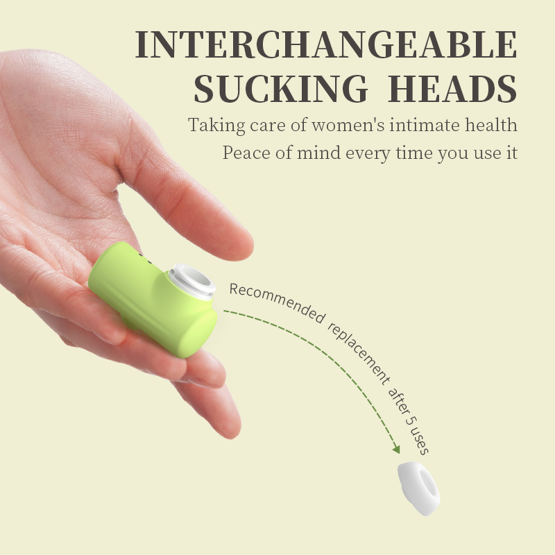 Clitoral Stimulator - Sucking Vibrating massager for women