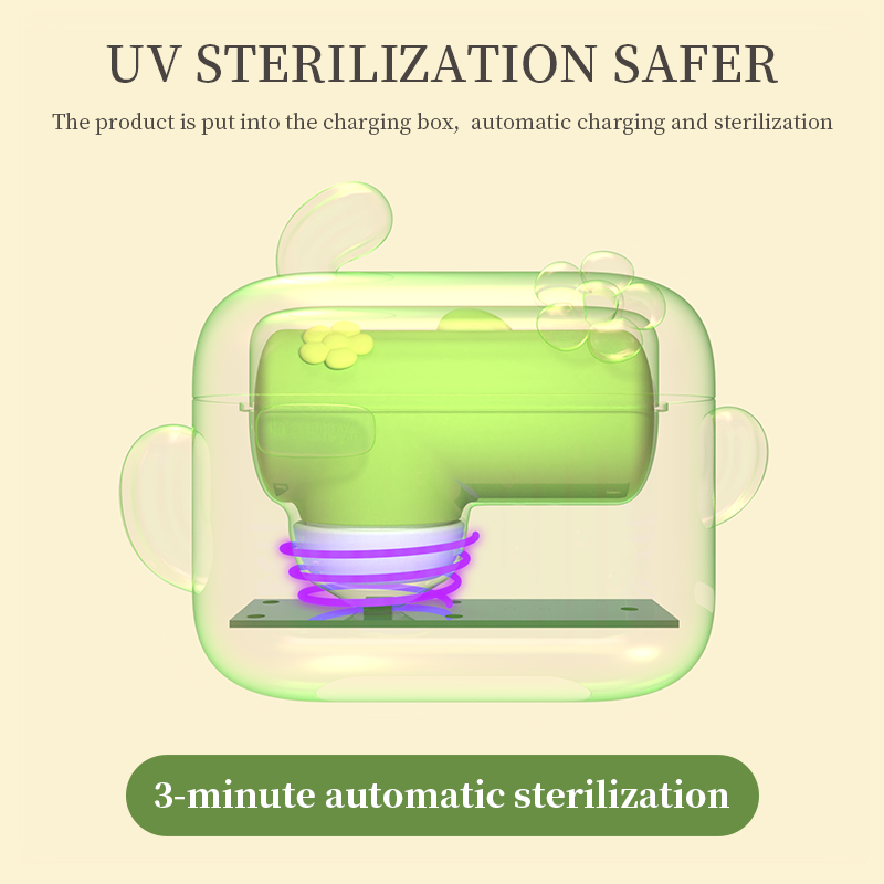 Klitorisstimulator - Saugen -vibrierendes Massagarme für Frauen