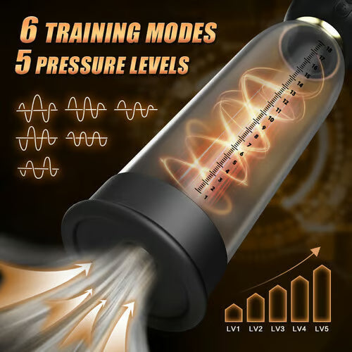 Royal 2 in 1 Stretching Training Penispumpe