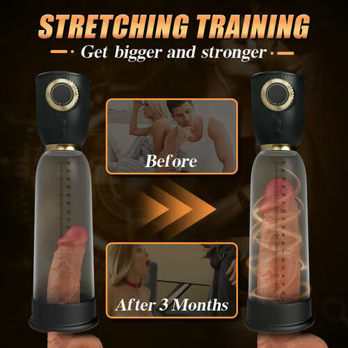 Royal 2 in 1 Stretching Training Penispumpe