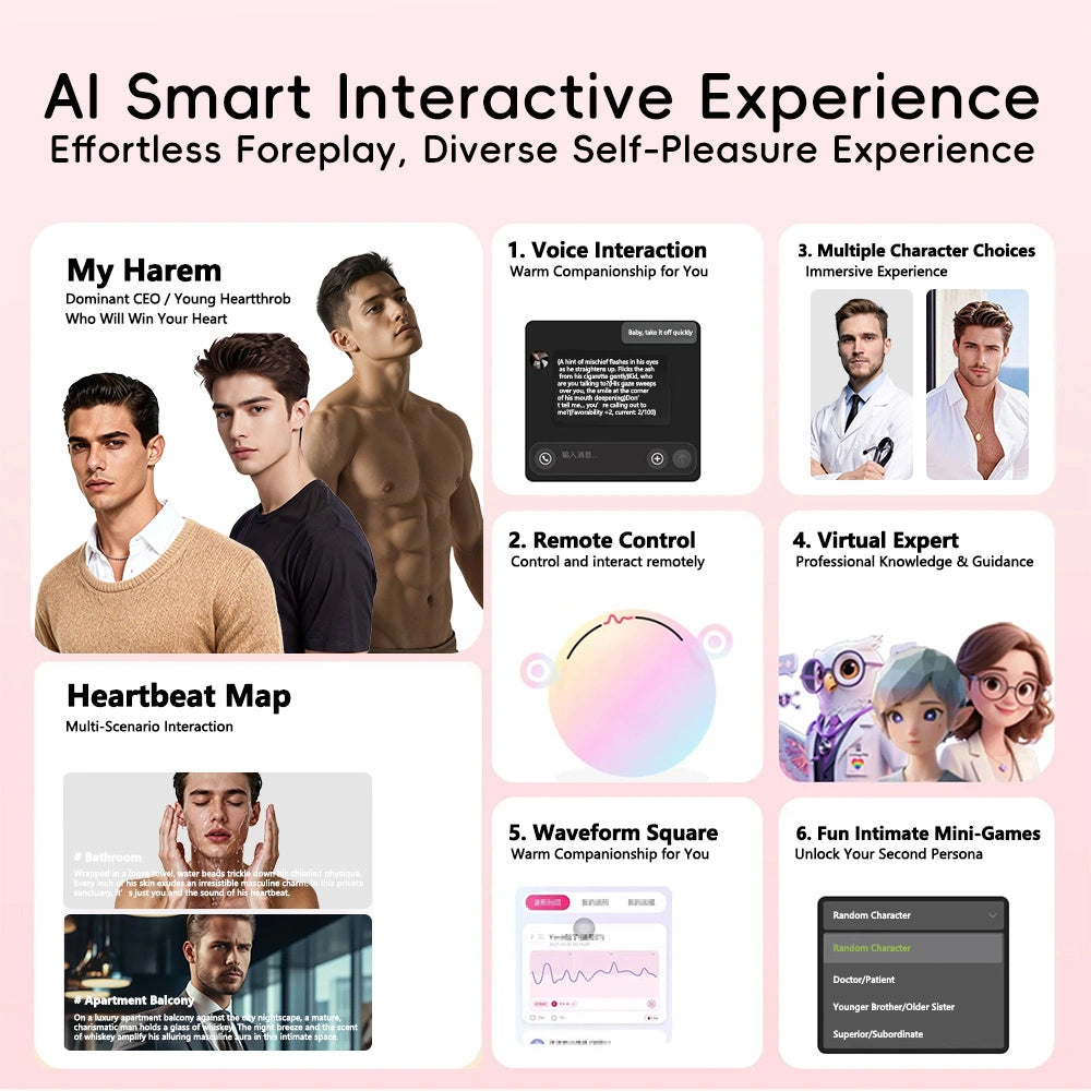 Ankni Sweet Heart Smart Massager | Heart-Shaped App Controlled Mini Vibrator, Type-C Rechargeable, IPX7 Waterproof & Ultra Quiet
